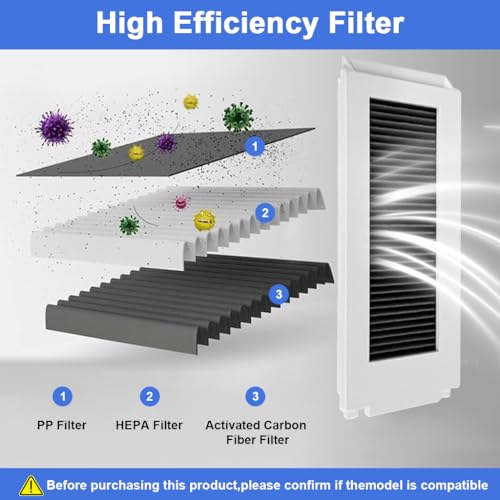 Image of HASTHIP Compatible with Ecovacs N30 Pro Omni Replacement Parts Kit, 9Pcs Robot Vacuum Accessories Set with HEPA Filters, Main Roller Brush, Side Brushes, Microfiber Mop Pads and Dust Bag for Cleaning