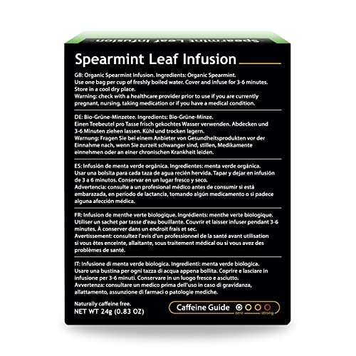 Buddha Teas Organic Spearmint Tea - Ou Kosher, Usda Organic, Ccof Organic, 18 Bleach-Free Tea Bags #TOP3