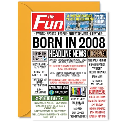 17th Birthday Cards for Girls Boys - Born In 2008 Newspaper - Happy 17 Birthday Card for Daughter Son Cousin Vintage Retro Back In 2008, 5x7 Inch Bday Greeting Cards