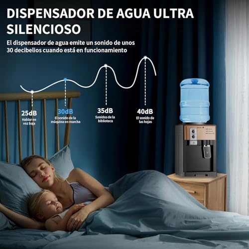 Opiniones y reviews de Despachador de Agua Fria , tabla con los diez mejores. 6 Imagen adicional