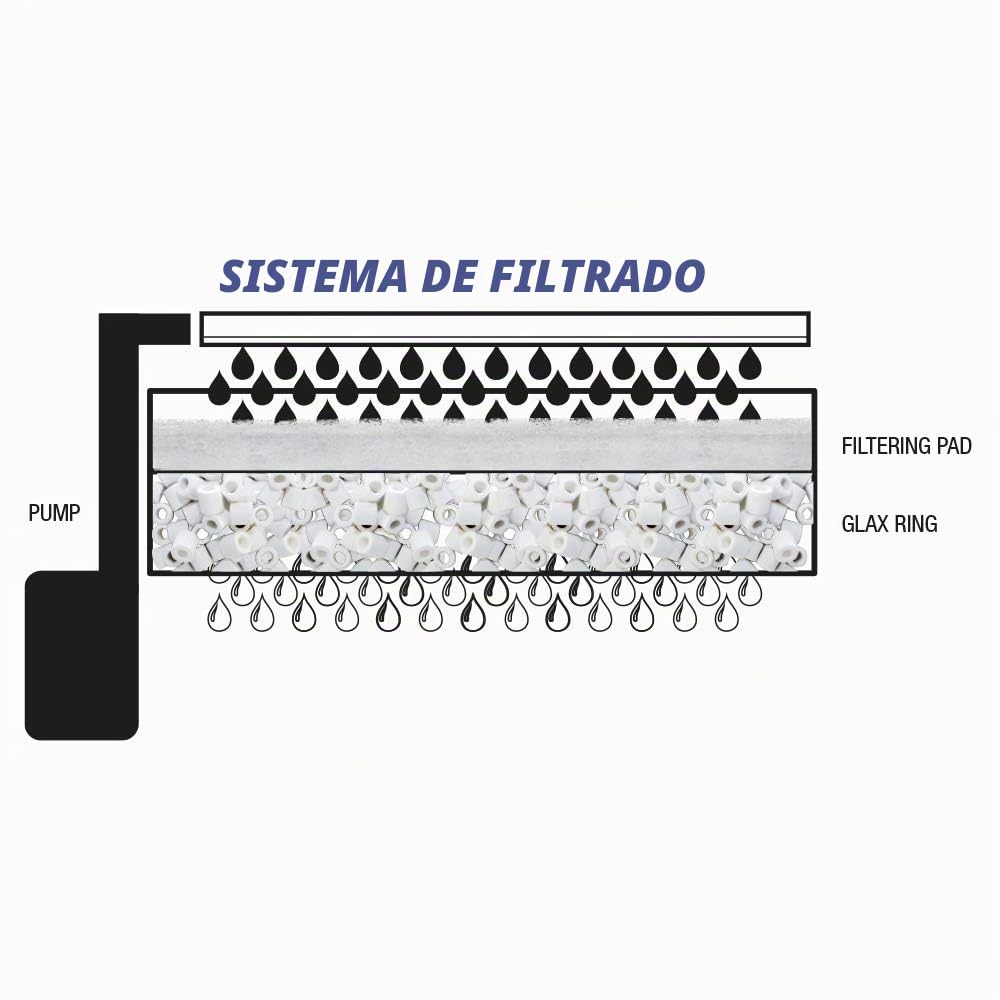 Amtra Laguna Led 50 - Acuario De Cristal De 40 Litros Con Tapa, Iluminación Led Y Filtro Incluido, 48X27X45 Cm