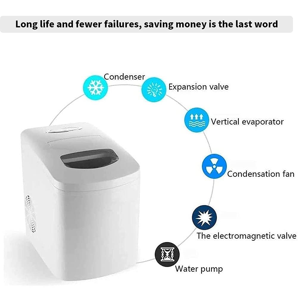 Ice Maker Máquina de cubitos de hielo, 13 Kg/24 H Máquina de cubitos de hielo de encimera que incluye cuchara y cesta extraíble