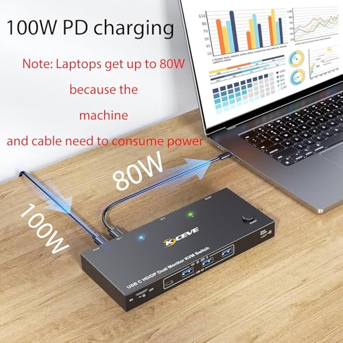 Image of USB C KVM Switch 2 Monitors 2 Computers USB C Dual Monitor KVM Switch for Laptop & Desktop, USB 3.0 MST Dual HDMI 4K@60Hz, PD 87W for Laptop, with Wired Remote