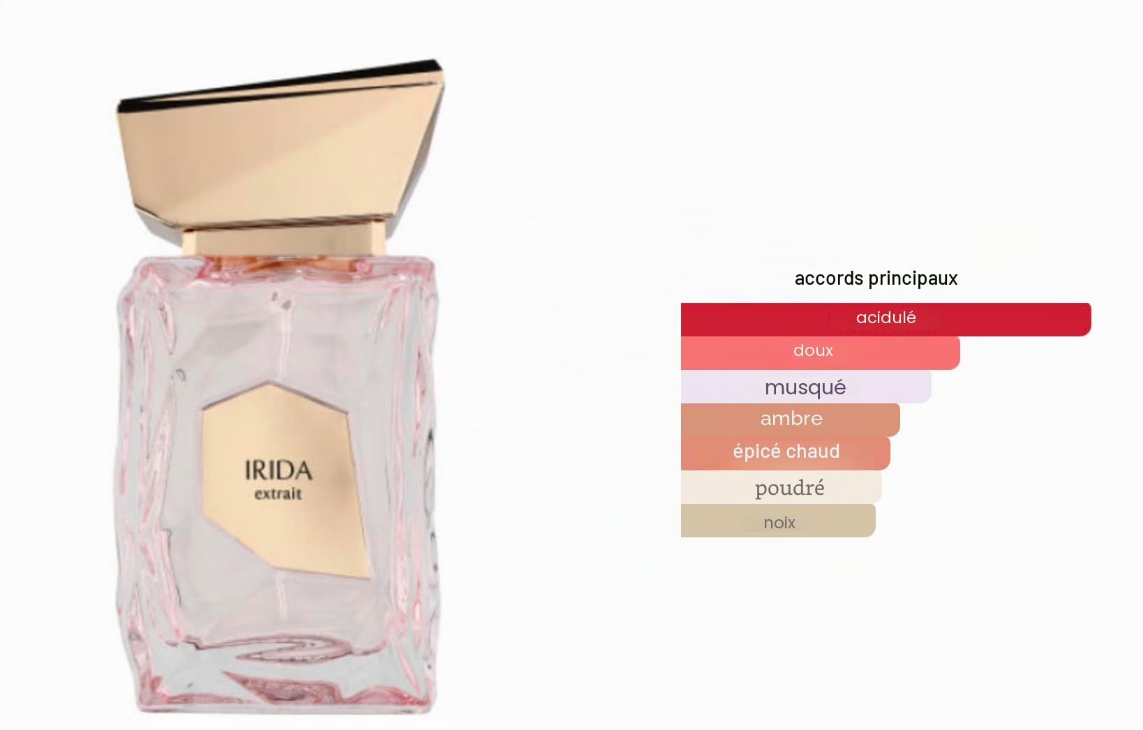 Irida Extrait Parfum arabe unisexe de longue durée avec atomiseur rechargeable 5 ml, parfum sophistiqué avec notes de cerise, jasmin et ambre (Irida Extrait) 100 ml
