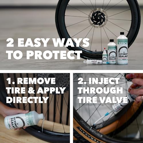 Image of SILCA Ultimate Sealant Bottle | injectable Fiber Foam