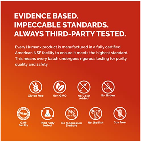 Humanx Turkesterone & Tongkat Ali 900Mg - Supports Energy, Stamina, And Muscle Recovery And Growth - Turkesterone Supplement - Tongkat Ali Supplement - Long Jack Extract (Eurycoma Longifolia) #TOP4