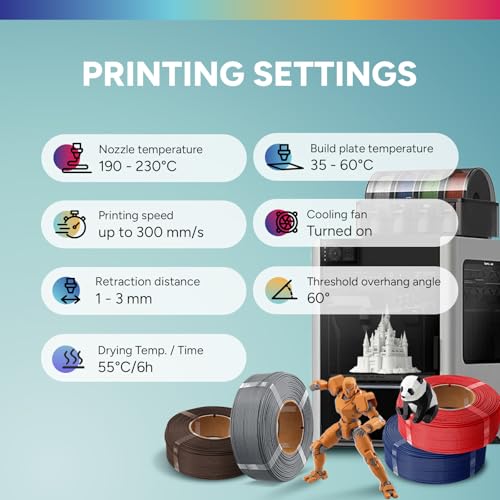 Image of OVERTURE High Speed Refill PLA 1.75mm Filament, 1kg Red
