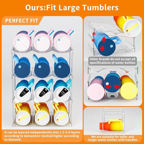 Irayin Stackable Water Bottle Organizer Holder, for Stanley & Others' Large Tumbler Organization - Image 3