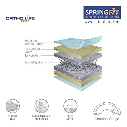 Springfit Ortholife Pro 8 Inch King Size Spring Mattress Cream 78x72x8 Amazon In Furniture