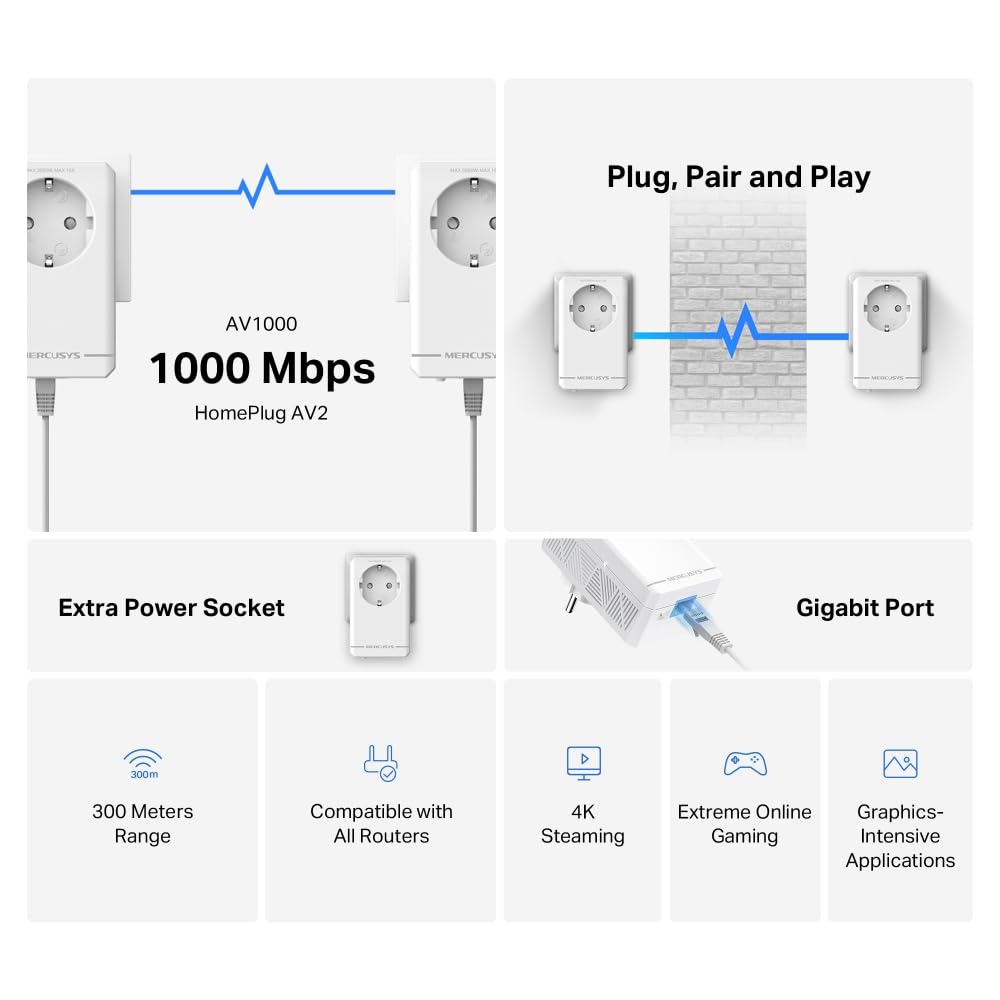 Mercusys MP500P KIT Adattatore Powerline con Presa Gigabit LAN Porta Plug and Play Compatibile con Tutti i Router Tecnologia Powerline Stabile, Facilmente Espandibile (Ricondizionato)
