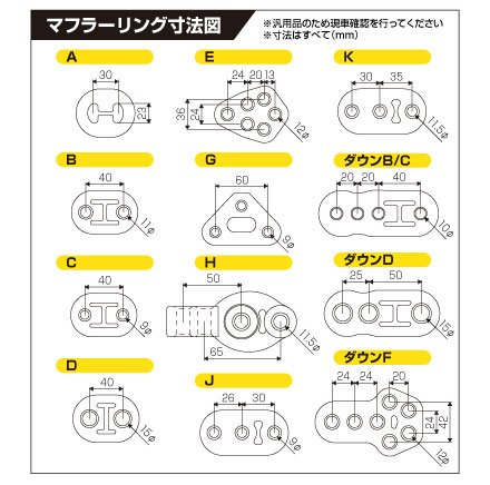 Amazon | JURAN(ジュラン)強化マフラーリング Bタイプ 2個入り 32508