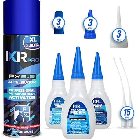 ixirpro CA Glue with Activator Kit Cover