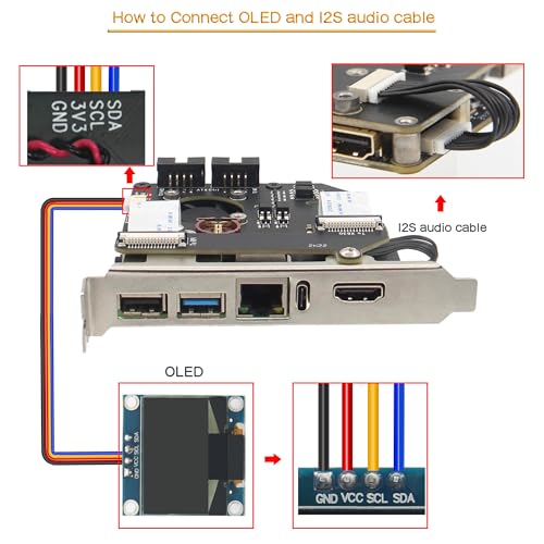 Geekworm KVM-A8 PCIe Version for Raspberry Pi 4 Model B KVM Over IP (NOT Including Raspberry Pi 4)