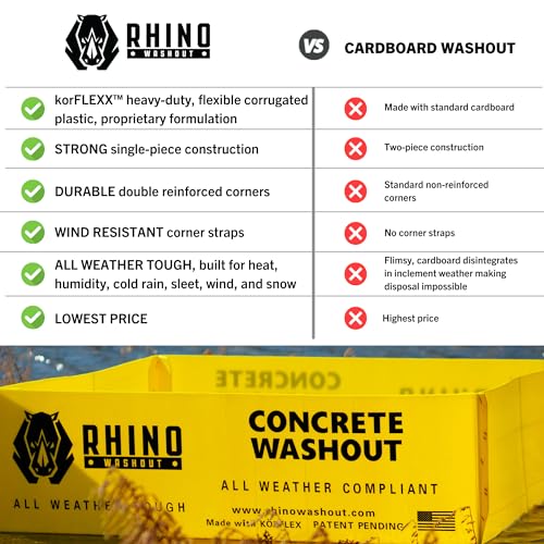 Image of Concrete Pump Placing Line System Cleanout Box by Rhino Washout Container Morter Stucco Shotcrete All Weather Tough Corrugated Box with Poly Liner 4'x4'x14 (WOP-070SU)