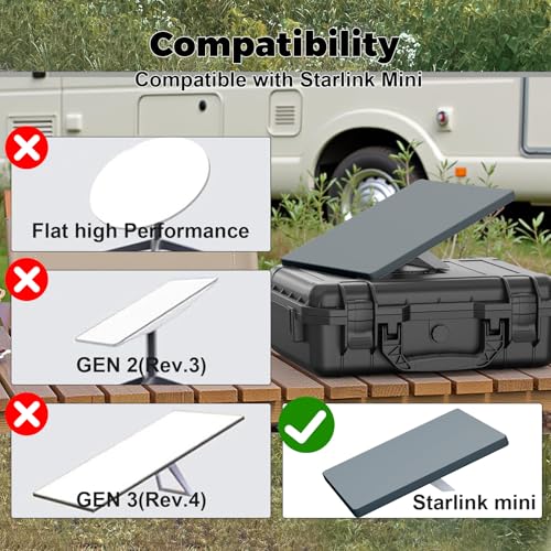 Zeroffi Starlink Mini Protective Cover Case, Starlink Mini Accessories Silicone Protective Case for Starlink Mini Dish by Zeroffi - Used condition - Image 9