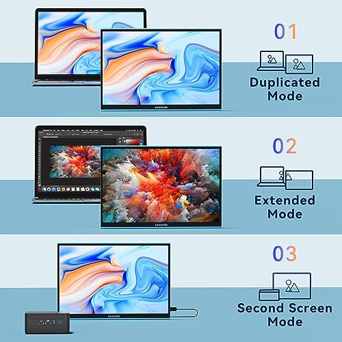 Image of GEEKOM Portable Monitor（2026）, 16'' 1200P FHD Laptop Monitor USB C HDMI Computer Display HDR Eye Care External Screen w /Smart Cover for PC Mac Laptop Phone