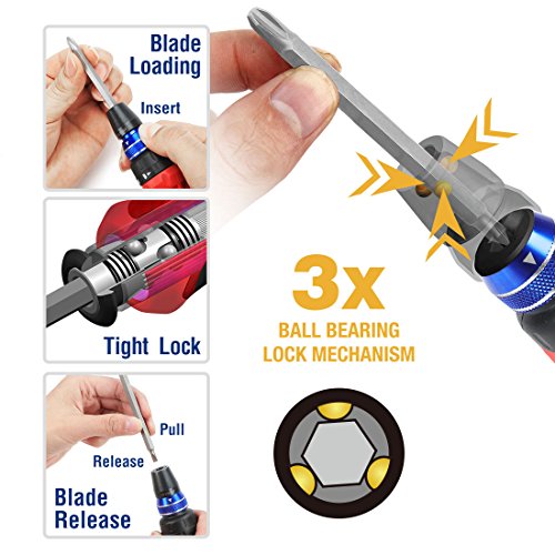 WORKPRO 12-in-1 Multi-Bit Ratcheting Screwdriver, Quick-load Mechanism Bits Hold in Handle