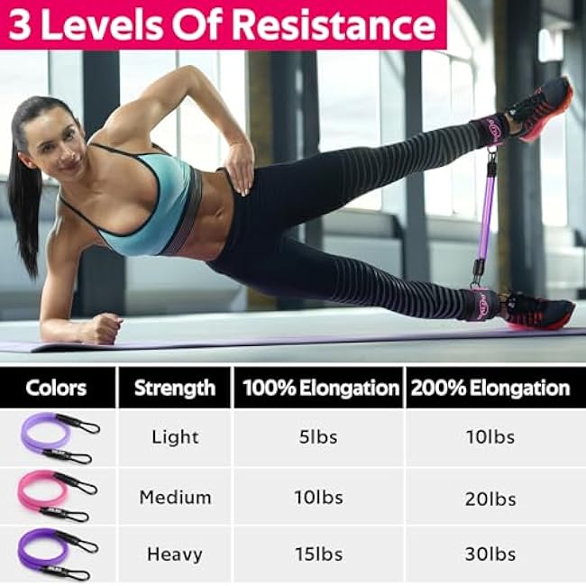 WALITO Ankle Resistance Bands with Cuffs, Exercise Bands for Legs and Butt, Booty Workout Equipment for Kickbacks and Hip Fitness Training