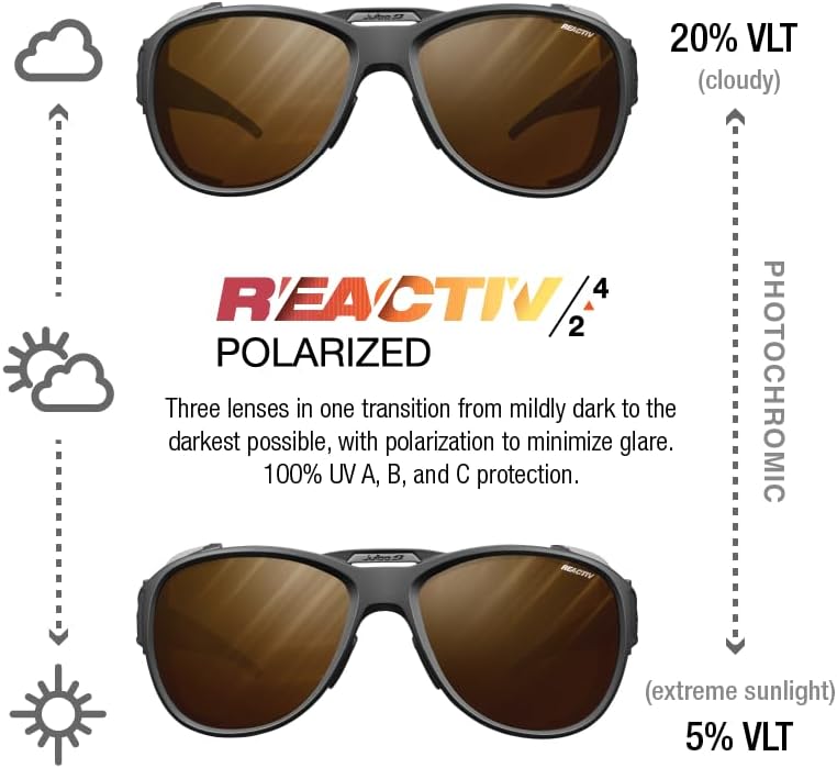 Julbo Explorer 2.0 Glacier Glasses for Men & Women w/Removable Side Shields for Hiking, Snow/Glare - 100% UV Protection - Image 3