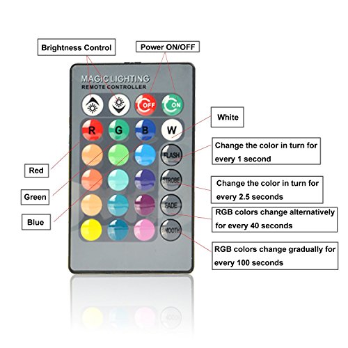 Eleidgs 2 Pcs Xq001 3W Decorative Bulbs Rgb Led Magic Light Bulb Lamp, Mood Lighting Led E26/E27 Bulb Color Changing With Remote Control #TOP3