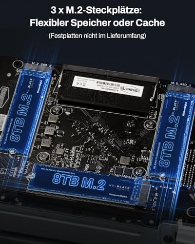 TERRAMASTER F2-425 Plus NAS-Speicher – 2 Einschübe, Intel N150 Quad-Core-CPU, 8 GB RAM DDR5, 5GbE LAN x 2, M.2-Steckplatz x 3, Netzwerkspeicher für Teamarbeit, Multimedia-Server (ohne Festplatte)