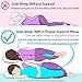 BYRIVER Firm C Shaped Body Pillow for Side Sleeping Women Men, Cooling Pregnancy Pillows for Sleeping, Washable Jersey Cotton Cover, Gifts for New Mom Women (Baby Shark)