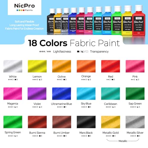 Miniatura 7 de Nicpro Pintura Para Tela Lavable 18 Colores De Pintura Textil 60 Ml, Pintura Para Ropa Permanente Con 10 Pinceles, Paleta, Plantillas, No Tóxicas, Para Camisetas, Zapatos, Bolsos, Jeans