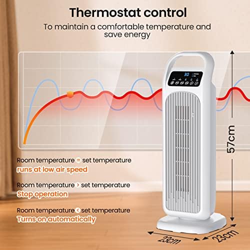 Electric Heater, 2000W PTC Space Heaters for Home Thermostat & Overheat Protection Ceramic Heater 3 Mode LED Display Reservation/Timer 60° Oscillation Energy Saving Remote Control
