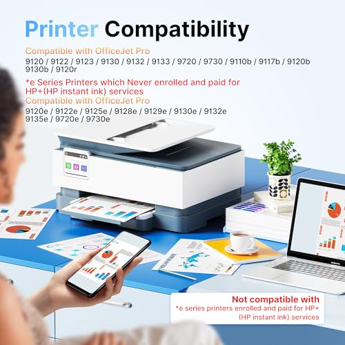 Image of LxTek 936XL 936 936e Ink Cartridges Combo Pack OfficeJet Pro 9125e 9120e | 9135e Compatible with HP 936e 936 936XL for HP OfficeJet Pro 9730e 9135e 9120e 9110 9120b 9120 9110b 9130e 9110e 9130b