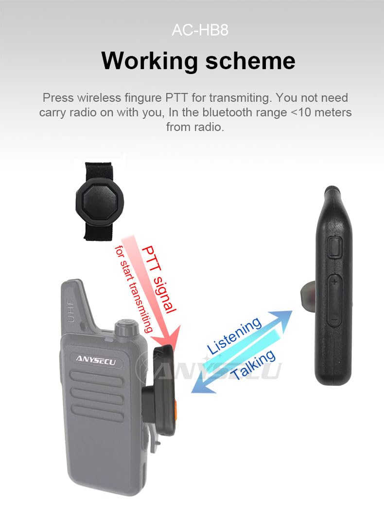 Anysecu Walkie Talkie Auricolare Senza Fili Vivavoce K1 Plug PTT Auricolare con Microfono a Cancellazione del Rumore per UV-5R UV-82 2 Pin K Tipo Connettore Radio Bidirezionale