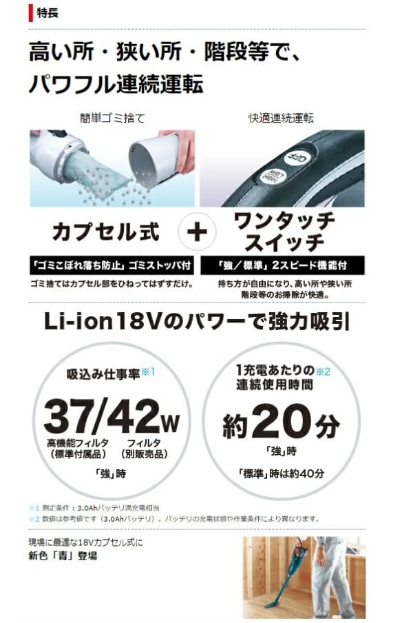 Amazon.co.jp: 充電式クリーナ CL181FDZW(白)+バッテリBL1830B+充電器
