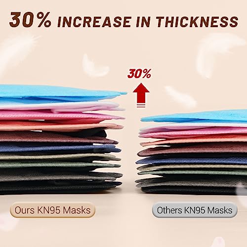 Facemoon Kn95 Face Mask Disposable Adults - 100 Pack Adjustable 5 Layer Protection Kn95 Face Mask Breathable Comfortable Respirator Kn95 Mask Individually Wrapped Women Men thumb #7
