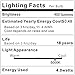 Ascher GU10 LED Light Bulbs, 50W Halogen Bulbs Equivalent, 4W, 400 Lumens, Non-Dimmable, 5000K Daylight White,120° Beam Angle, LED Bulbs for Recessed Track Lighting, GU10 Base, Pack of 10