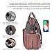 upsimples Diaper Bag Backpack Nappy Bag Baby Bags for Mom and Dad Maternity Diaper Bag with USB Charging Port Stroller Straps Thermal Pockets,Water Resistant, Pink Grey