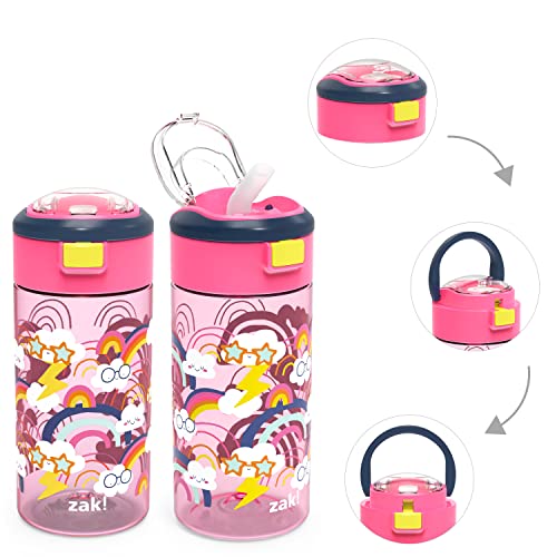 best non bpa water bottle