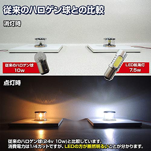 碇泊燈　碇泊灯　停泊灯　航海灯　ランタン 碇泊燈 碇泊灯 停泊灯 航海灯 ランタン Amazon.co.jp: 航海灯12V