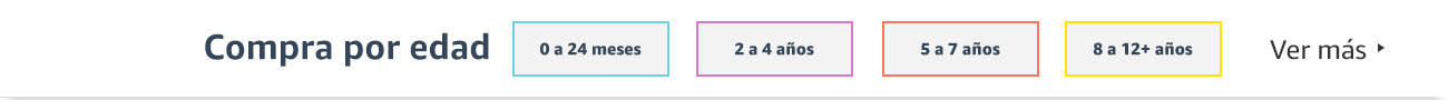 Compra por Edad