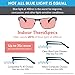 TheraSpecs Conrad Migraine Glasses for Light Sensitivity, Photophobia and Fluorescent Lights | Unisex | Indoor and Polarized Outdoor Lenses