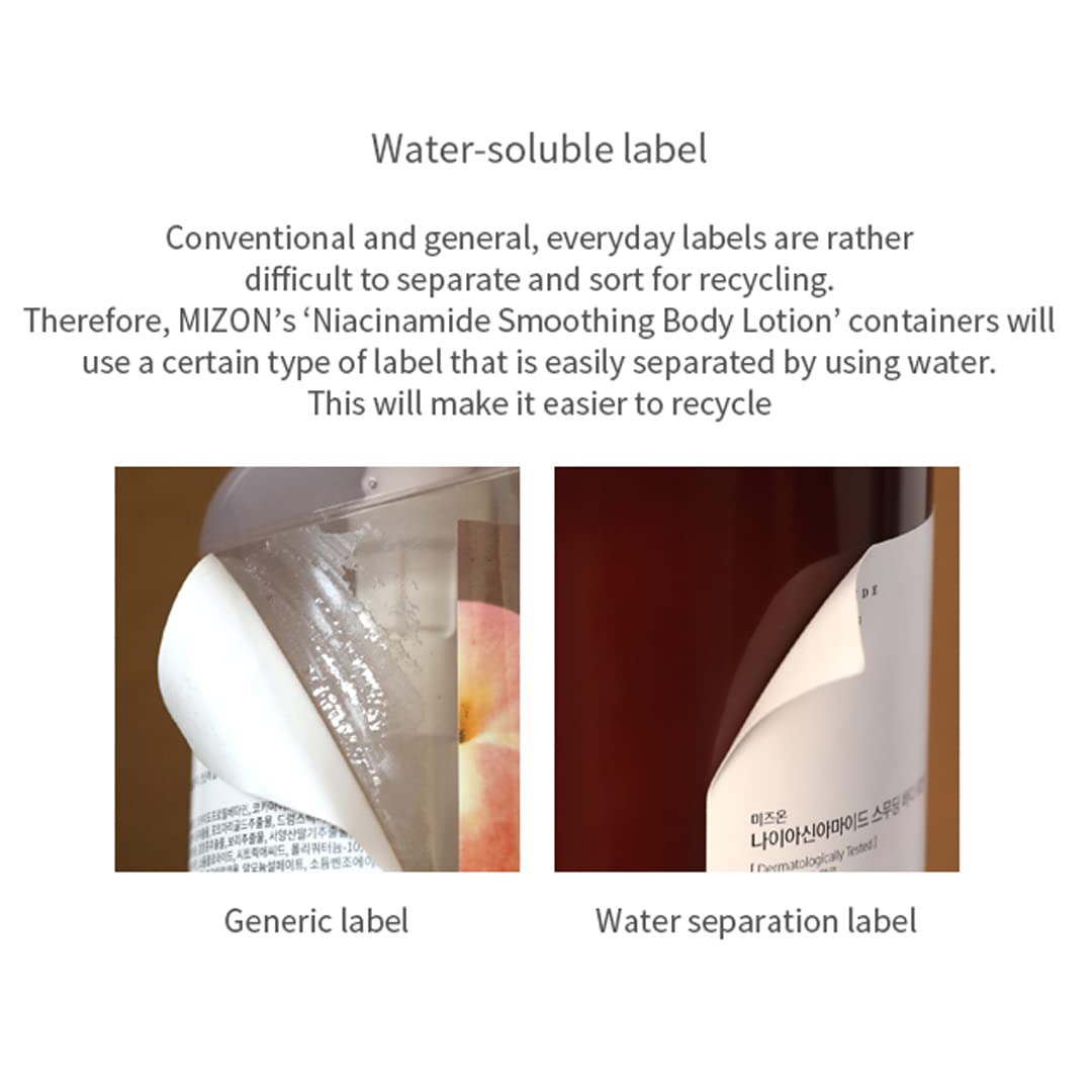 MIZON Niacinamide Smoothing Body Lotion AHA Vitamin C Hyaluronic Acid Smooth Korean Glowy skin Mild Exfoliation (300ml / 10.14 FL oz) - Image 8