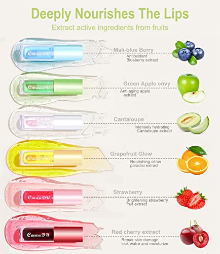 Sumeitang Color Changing Lip Gloss Ph Tinted Lip Glow Oil, Magic Mood Lipstick, High-Shine Clear Temperature Color Change Lip Stain Lip Balm For Women Lip Care Prevents Dry Cracked Lips(Blueberries) #TOP2