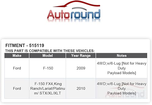 Miniatura 6 de Autoround 4WD Buje de rueda delantera y conjunto de rodamiento 515119 compatible con Ford F-150 2009 2010 6 Lug w/ABS