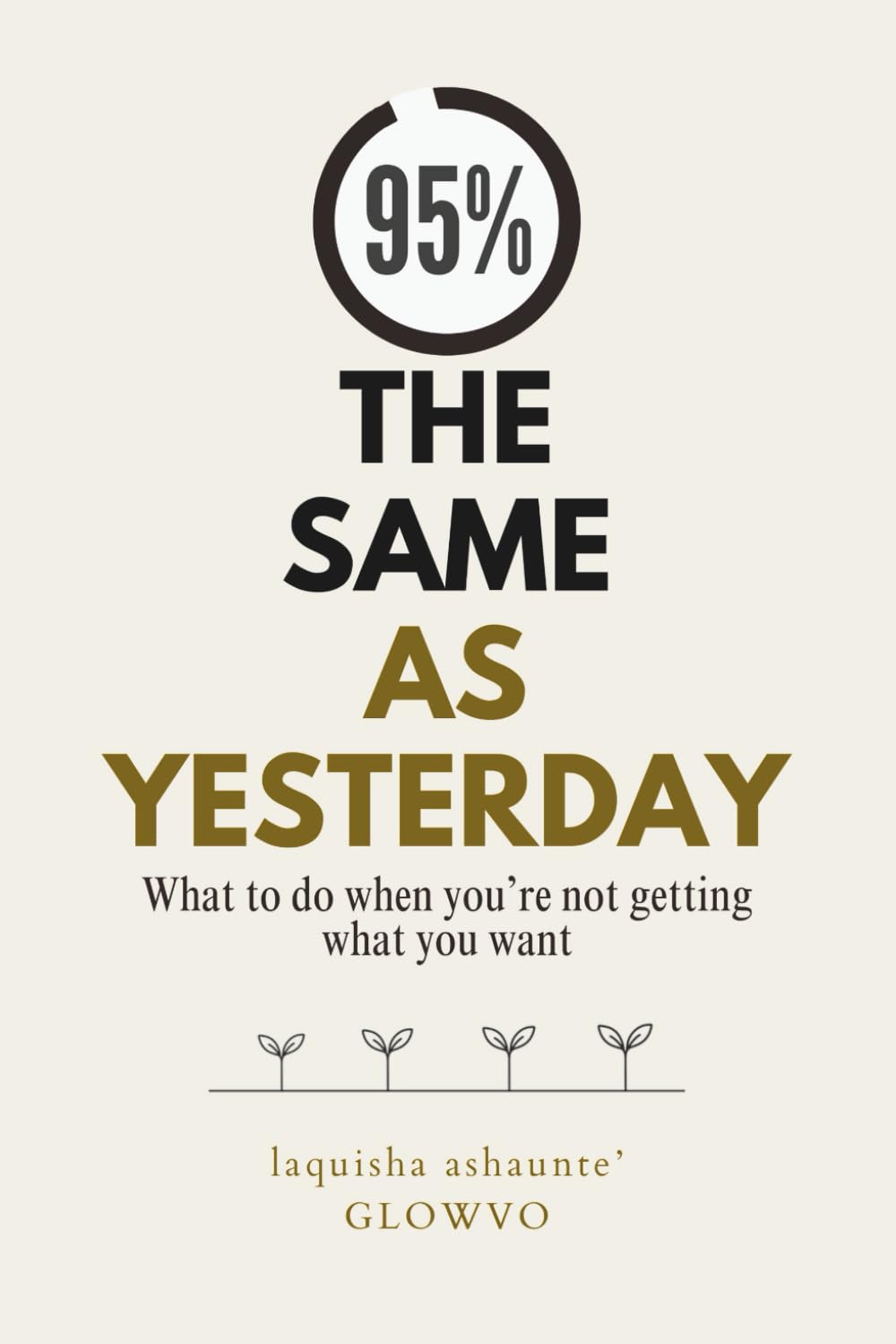 95% The Same As Yesterday: What to do when you're not getting what you want