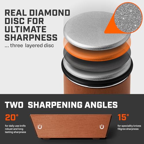 Easy Knife Sharpener for Kitchen Knives - 15 & 20 Degree Sharpening Kit - Kitchen Gadgets & Gifts
