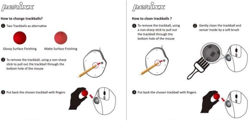 Perixx Peripro-303MR Trackball, 1.34 Inch Replacement Ball for Perimice and M570, Matte Red