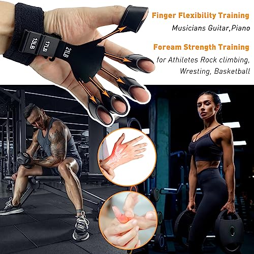 Gripster Finger Strengthener, 2Pcs Hand Grip Strengthener, 6 Resistant Level Grip Strength Trainer, Finger Exerciser Hand Strengthener, Finger Flexion Extension Training for Guitar Climbing (Black) - Image 4