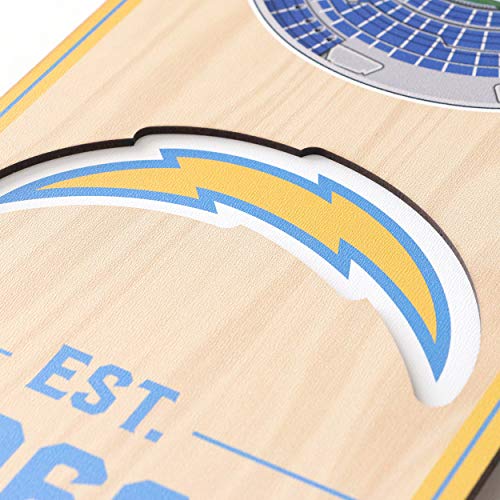 Image of YouTheFan NFL 3D Stadium Banner - 6x19