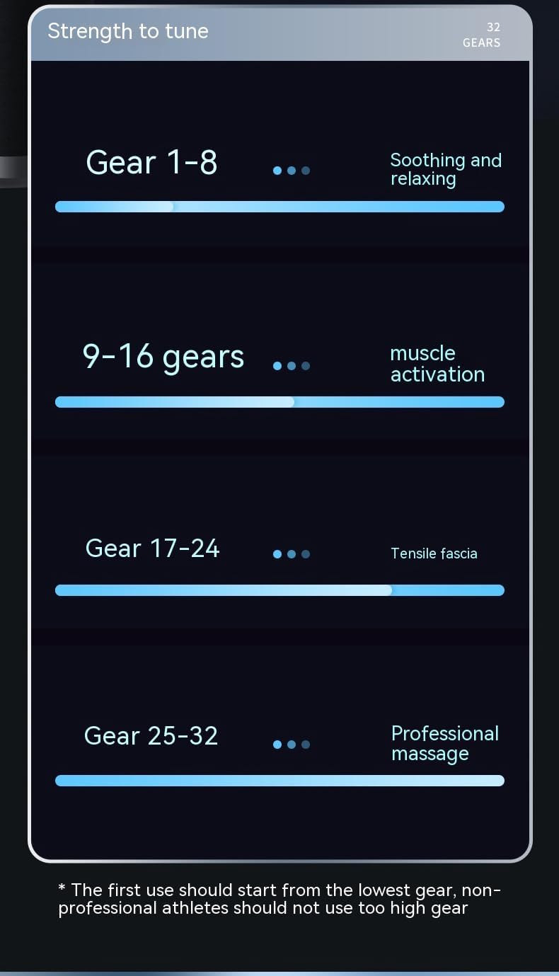 Strength to tune: 32 gears for different massage needs