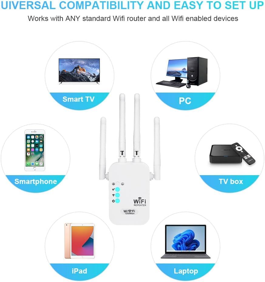 WiFi Booster Range Extender 1200Mbps, WiFi Signal Amplifier Dual Band 5GHz & 2.4GHz, 4 Antennas WIFI Signal Booster Repeater with Ethernet Port, Wireless Internet Booster/Hotspot with Wider Coverage - Image 6
