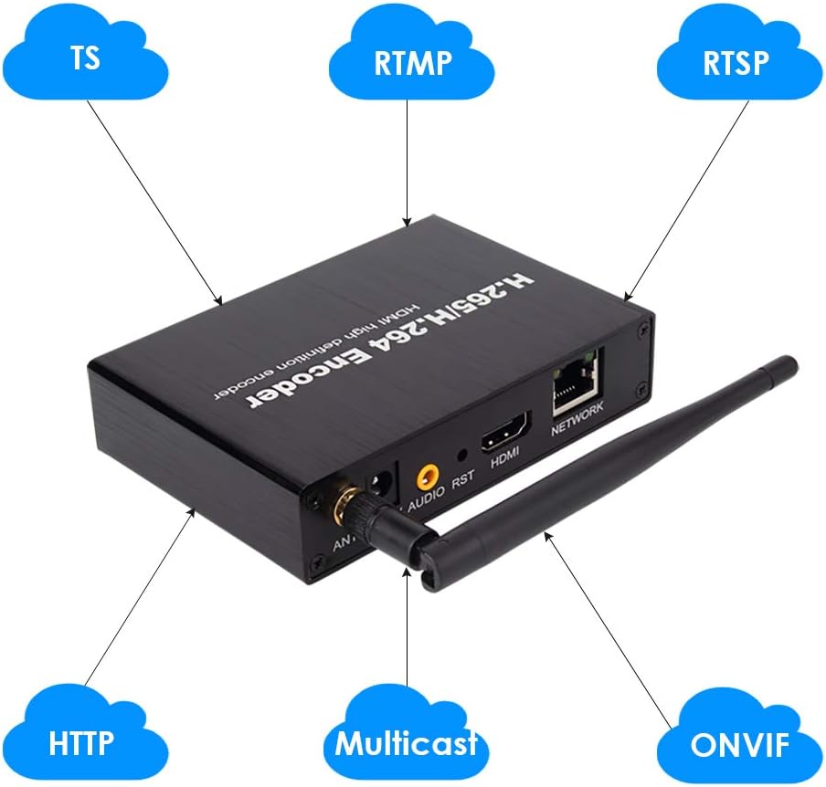 Buу 2 gеt 3 EXVIST H.265 1080P WiFi HDMI Video Encoder Supports RTMP RTSP TS UDP HTTP DDNS ONVIF Hikvision Private Protool for IPTV Live Streaming to YouTube Facebook RTMPS Wowza Twitch Vimeo etc.