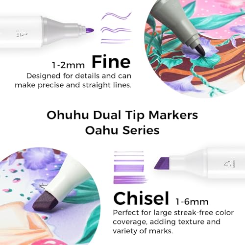 Image of Ohuhu Alcohol Markers - Double Tipped Art Marker Set for Artists Adults Coloring Illustration - Alcohol-based Refillable Ink - 120 Colors - Chisel & Fine Dual Tips - Oahu of Ohuhu Markers
